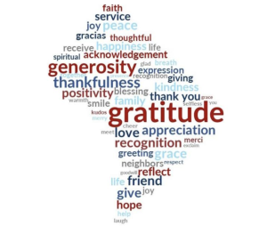 Gratitude Powers DC logo