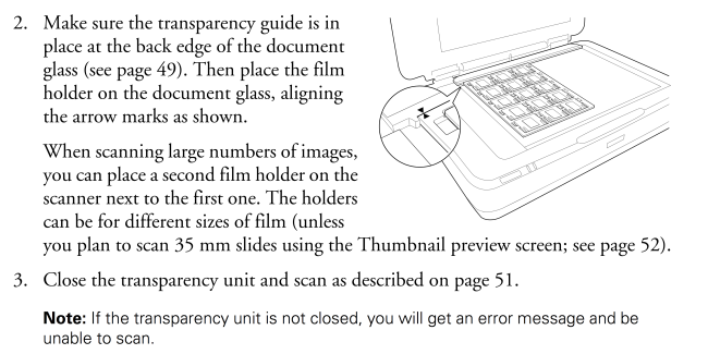 Transparency Unit 2