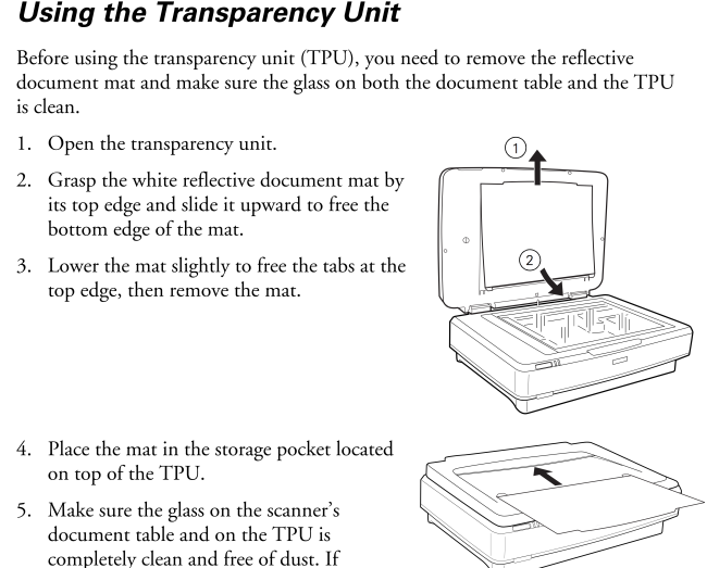 Transparency unit image